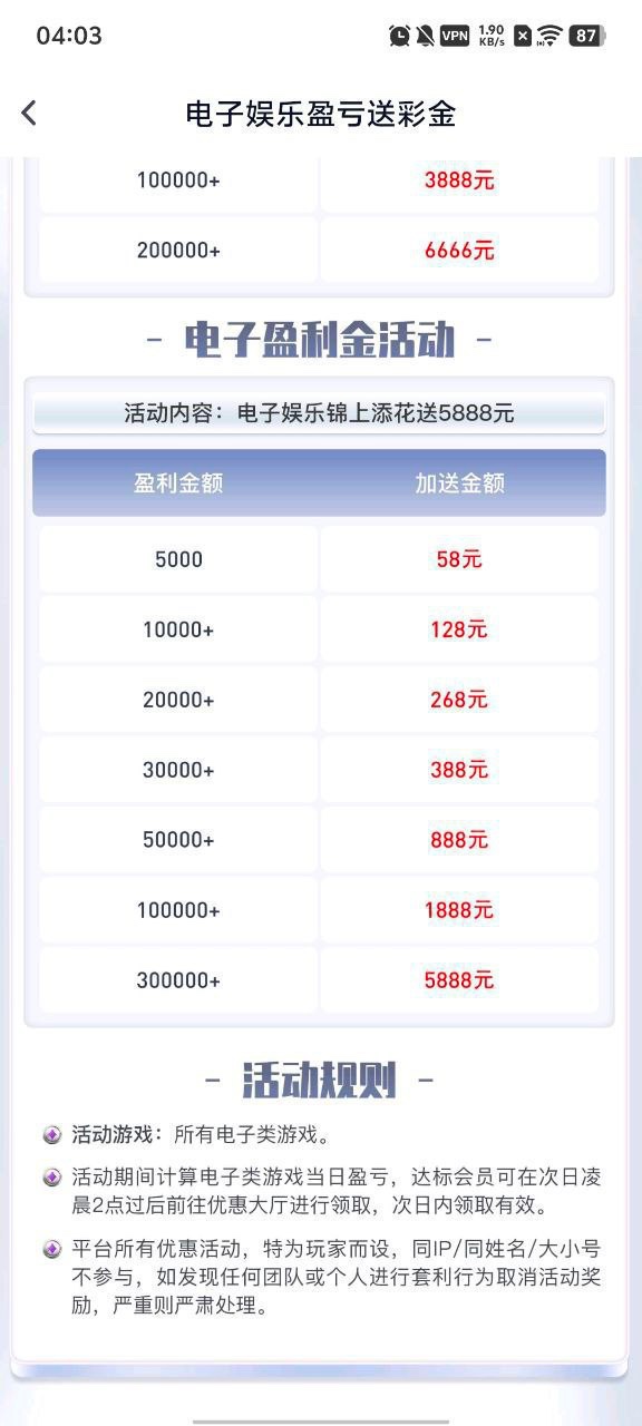 曝光黑台巅峰国际